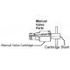 J0810-50-01 - Manual Retract Valve J0810-50-01 - Manual Retract Valve