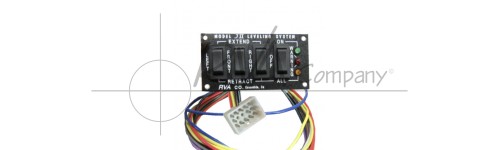 J0810-05-01 - Manual Panel, Remote Controller Assembly