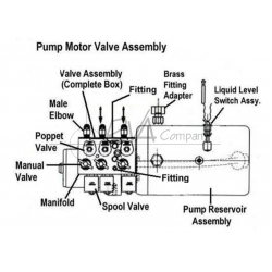 J0914-22-01 - Pump Motor Valve Assembly (for leveling jacks & main slide)