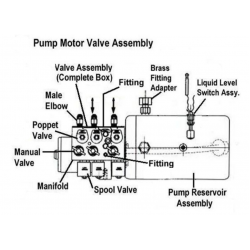 J0914-22-01 - Pump Motor Valve Assembly (for leveling jacks & main slide)