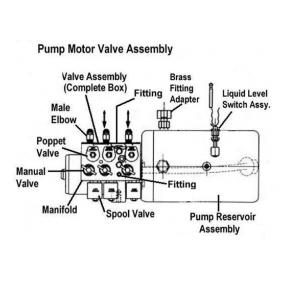 J0914-22-01 - Pump Motor Valve Assembly (for leveling jacks & main slide)
